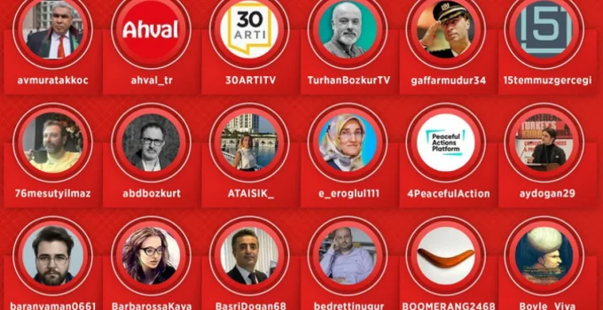 FETÖ Bağlantılı 42 Hesaba Erişim Engeli