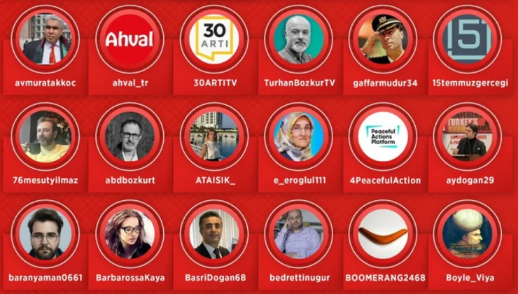 FETÖ Bağlantılı 42 Hesaba Erişim Engeli